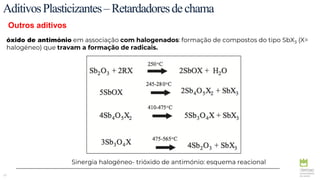 47
AditivosPlasticizantes–Retardadoresdechama
Outros aditivos
óxido de antimónio em associação com halogenados: formação de compostos do tipo SbX3 (X=
halogéneo) que travam a formação de radicais.
Sinergia halogéneo- trióxido de antimónio: esquema reacional
 