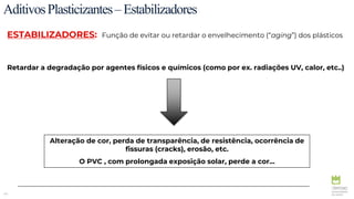 49
AditivosPlasticizantes–Estabilizadores
ESTABILIZADORES: Função de evitar ou retardar o envelhecimento (“aging”) dos plásticos
Retardar a degradação por agentes físicos e químicos (como por ex. radiações UV, calor, etc..)
Alteração de cor, perda de transparência, de resistência, ocorrência de
fissuras (cracks), erosão, etc.
O PVC , com prolongada exposição solar, perde a cor…
 