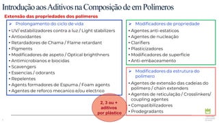 5
IntroduçãoaosAditivosnaComposiçãodeemPolímeros
Extensão das propriedades dos polímeros
 Prolongamento do ciclo de vida
• UV/ estabilizadores contra a luz / Light stabilizers
• Antioxidantes
• Retardadores de Chama / Flame retardant
• Pigments
• Modificadores de aspeto / Optical brighthners
• Antimicrobianos e biocidas
• Scavengers
• Essencias / odorants
• Repelentes
• Agents formadores de Espuma / Foam agents
• Agentes de reforco mecanico e/ou electrico
 Modificadores de propriedade
• Agentes anti-estaticos
• Agentes de nucleação
• Clarifiers
• Plasticizadores
• Modificadores de superfície
• Anti-embaceamento
 Modificadores da estrutura do
polímero
• Agentes de extensão das cadeias do
polímero / chain extenders
• Agentes de reticulação / Crosslinkers/
coupling agentes
• Compatibilizadores
• Prodegradants
2, 3 ou +
aditivos
por plástico
 