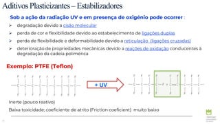 55
AditivosPlasticizantes–Estabilizadores
Sob a ação da radiação UV e em presença de oxigénio pode ocorrer :
 degradação devido a cisão molecular
 perda de cor e flexibilidade devido ao estabelecimento de ligações duplas
 perda de flexibilidade e deformabilidade devido a reticulação (ligações cruzadas)
 deterioração de propriedades mecânicas devido a reações de oxidação conducentes à
degradação da cadeia polimérica
+ UV
Inerte (pouco reativo)
Baixa toxicidade; coeficiente de atrito (Friction coeficient) muito baixo
Exemplo: PTFE (Teflon)
 