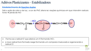 56
Estabelecimento de ligações duplas
Sob a ação do calor e da luz, a cor do PVC altera-se: reações químicas em que intervêm radicais
livres  perda de HCl
AditivosPlasticizantes–Estabilizadores
 Forma-se o radical Cl• que abstrai um H formando HCl ;
 o novo radical livre formado reage formando um composto insaturado e regenerando o
radical Cl•
• •
•
Cl + CH2-CH  CH-CH  CH=CH +Cl
Cl
Cl
- HCl
 