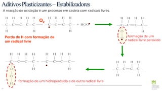 59
AditivosPlasticizantes–Estabilizadores
A reacção de oxidação é um processo em cadeia com radicais livres.
Perda de H com formação de
um radical livre O2
O2
formação de um
radical livre peróxido
formação de um hidroperóxido e de outro radical livre
 