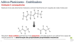 62
AditivosPlasticizantes–Estabilizadores
Radicais livres são altamente instáveis e entram facilmente em reações de cisão molecular:
Oxidação consequências
C
C
C
C
C
C
C
C
O
H
H
H
H
H
H
H
H
H
H
H
H
H
H
C
C
C
C
O
H
H
H
H
H
H
C
C
C
C
H
H
H
H
H H
H
H
Resultam duas cadeias poliméricas mais pequenas, uma das quais é um radical livre capaz de
reação posterior ⇒ deterioração das propriedades propriedades mecânicas
 