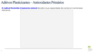 69
AditivosPlasticizantes–AntioxidantesPrimários
O radical fenóxido é bastante estável devido à sua capacidade de construir numerosos
isómeros:
The picture can't be displayed.
 