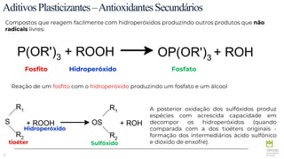 72
AditivosPlasticizantes–AntioxidantesSecundários
Compostos que reagem facilmente com hidroperóxidos produzindo outros produtos que não
radicais livres:
P(OR')3 + ROOH OP(OR')3 + ROH
Fosfito Hidroperóxido Fosfato
Reação de um fosfito com o hidroperóxido produzindo um fosfato e um álcool
S
R1
R2
+ ROOH OS
R1
R2
+ ROH
tioéter
Hidroperóxido
Sulfóxido
A posterior oxidação dos sulfóxidos produz
espécies com acrescida capacidade em
decompor os hidroperóxidos (quando
comparada com a dos tioéters originais -
formação dos intermediários ácido sulfónico
e dióxido de enxofre).
 