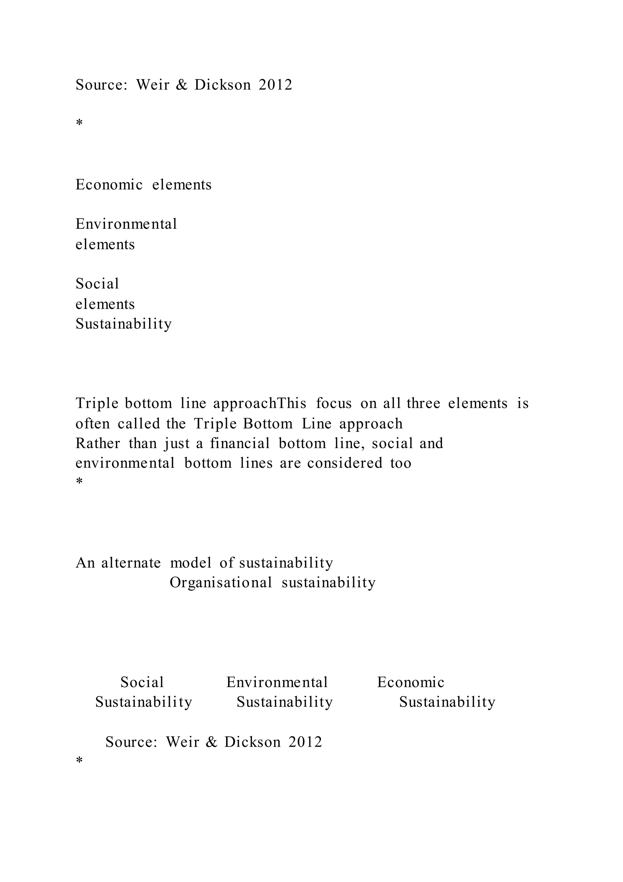 Source: Weir & Dickson 2012
*
Economic elements
Environmental
elements
Social
elements
Sustainability
Triple bottom line approachThis focus on all three elements is
often called the Triple Bottom Line approach
Rather than just a financial bottom line, social and
environmental bottom lines are considered too
*
An alternate model of sustainability
Organisational sustainability
Social Environmental Economic
Sustainability Sustainability Sustainability
Source: Weir & Dickson 2012
*
 