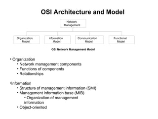 OSI Architecture and Model Organization Network management components Functions of components Relationships Information Structure of management information (SMI) Management information base (MIB) Organization of management information Object-oriented Network Management Information Model Organization Model Functional Model Communication Model OSl Network Management Model 