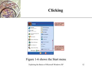 Clicking Figure 1-6 shows the Start menu Exploring the Basics of Microsoft Windows XP 