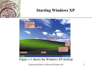 Starting Windows XP Figure 1-1 shows the Windows XP desktop Exploring the Basics of Microsoft Windows XP 