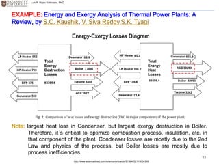 Energy and Exergy Analyses of Power Cycles | PDF