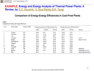Energy and Exergy Analyses of Power Cycles | PDF