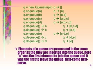 Enqueue Element LectureXI-Queues topic covered in one presentation | PPT