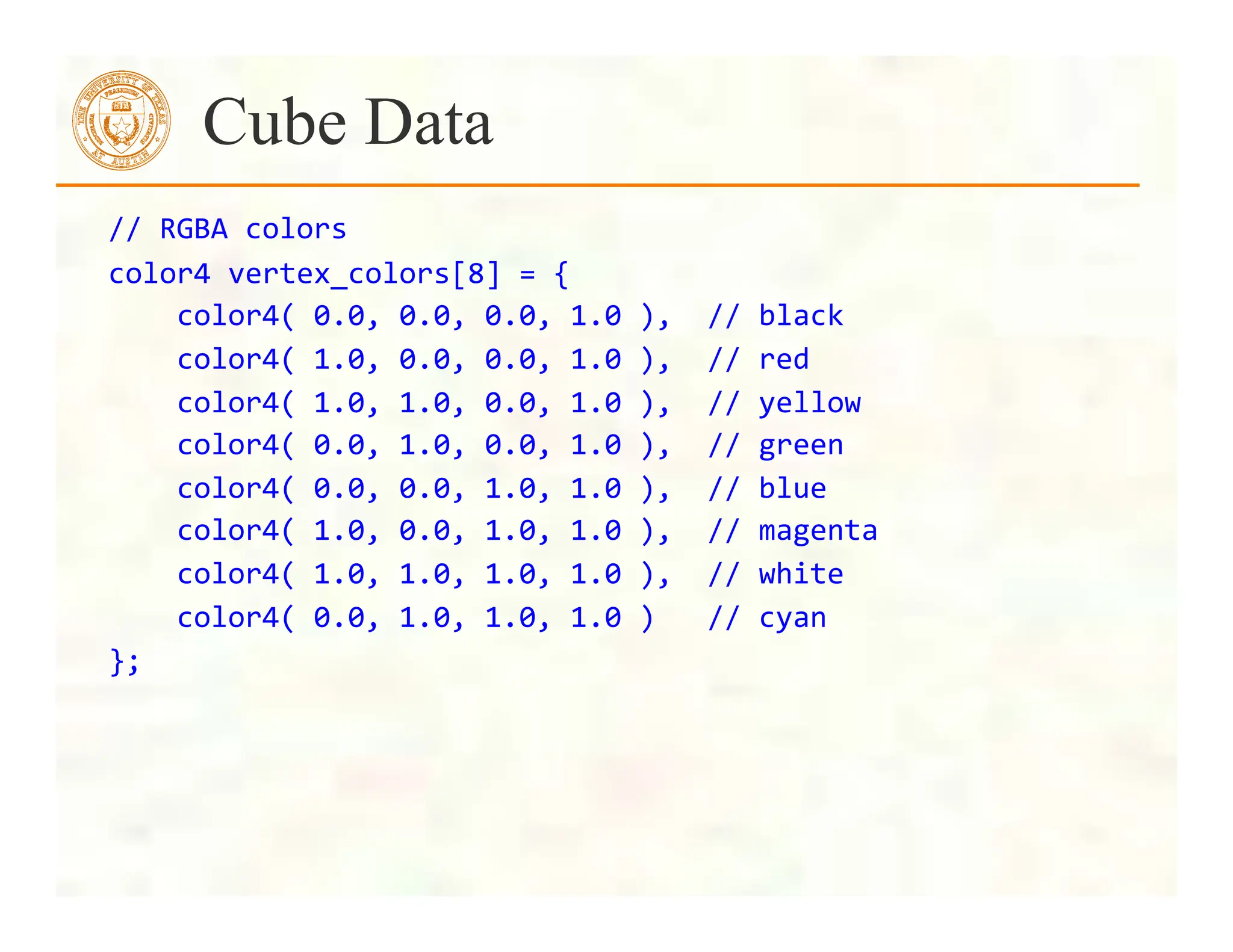 //	
  RGBA	
  colors	
  
color4	
  vertex_colors[8]	
  =	
  {	
  
	
  	
  	
  	
  color4(	
  0.0,	
  0.0,	
  0.0,	
  1.0	
  ),	
  	
  //	
  black	
  
	
  	
  	
  	
  color4(	
  1.0,	
  0.0,	
  0.0,	
  1.0	
  ),	
  	
  //	
  red	
  
	
  	
  	
  	
  color4(	
  1.0,	
  1.0,	
  0.0,	
  1.0	
  ),	
  	
  //	
  yellow	
  
	
  	
  	
  	
  color4(	
  0.0,	
  1.0,	
  0.0,	
  1.0	
  ),	
  	
  //	
  green	
  
	
  	
  	
  	
  color4(	
  0.0,	
  0.0,	
  1.0,	
  1.0	
  ),	
  	
  //	
  blue	
  
	
  	
  	
  	
  color4(	
  1.0,	
  0.0,	
  1.0,	
  1.0	
  ),	
  	
  //	
  magenta	
  
	
  	
  	
  	
  color4(	
  1.0,	
  1.0,	
  1.0,	
  1.0	
  ),	
  	
  //	
  white	
  
	
  	
  	
  	
  color4(	
  0.0,	
  1.0,	
  1.0,	
  1.0	
  )	
  	
  	
  //	
  cyan	
  
};	
  
	
  
Cube Data
 