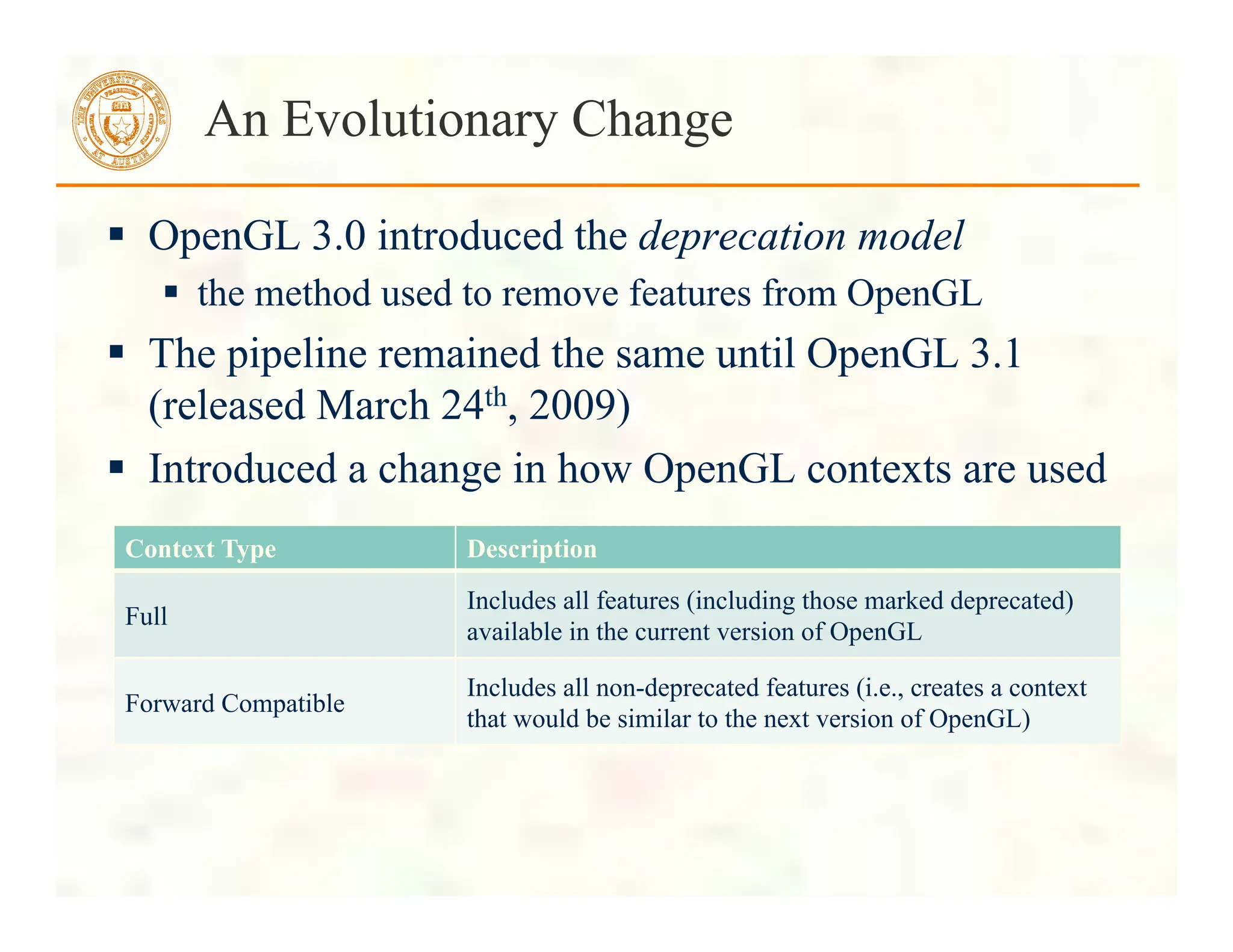  OpenGL 3.0 introduced the deprecation model
 the method used to remove features from OpenGL
 The pipeline remained the same until OpenGL 3.1
(released March 24th, 2009)
 Introduced a change in how OpenGL contexts are used
An Evolutionary Change
Context Type Description
Full
Includes all features (including those marked deprecated)
available in the current version of OpenGL
Forward Compatible
Includes all non-deprecated features (i.e., creates a context
that would be similar to the next version of OpenGL)
 
