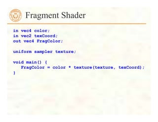 Fragment Shader
in vec4 color;
in vec2 texCoord;
out vec4 FragColor;
uniform sampler texture;
void main() {
FragColor = color * texture(texture, texCoord);
}
 