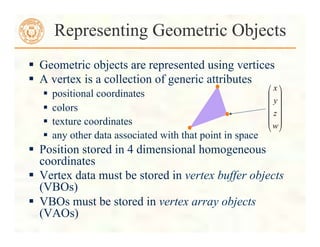  Geometric objects are represented using vertices
 A vertex is a collection of generic attributes
 positional coordinates
 colors
 texture coordinates
 any other data associated with that point in space
 Position stored in 4 dimensional homogeneous
coordinates
 Vertex data must be stored in vertex buffer objects
(VBOs)
 VBOs must be stored in vertex array objects
(VAOs)
Representing Geometric Objects
x
y
z
w
⎛ ⎞
⎜ ⎟
⎜ ⎟
⎜ ⎟
⎜ ⎟
⎝ ⎠
 