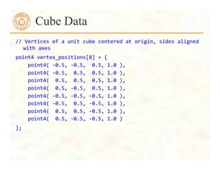 //	
  Vertices	
  of	
  a	
  unit	
  cube	
  centered	
  at	
  origin,	
  sides	
  aligned	
  
with	
  axes	
  
point4	
  vertex_positions[8]	
  =	
  {	
  
	
  	
  	
  	
  point4(	
  -­‐0.5,	
  -­‐0.5,	
  	
  0.5,	
  1.0	
  ),	
  
	
  	
  	
  	
  point4(	
  -­‐0.5,	
  	
  0.5,	
  	
  0.5,	
  1.0	
  ),	
  
	
  	
  	
  	
  point4(	
  	
  0.5,	
  	
  0.5,	
  	
  0.5,	
  1.0	
  ),	
  
	
  	
  	
  	
  point4(	
  	
  0.5,	
  -­‐0.5,	
  	
  0.5,	
  1.0	
  ),	
  
	
  	
  	
  	
  point4(	
  -­‐0.5,	
  -­‐0.5,	
  -­‐0.5,	
  1.0	
  ),	
  
	
  	
  	
  	
  point4(	
  -­‐0.5,	
  	
  0.5,	
  -­‐0.5,	
  1.0	
  ),	
  
	
  	
  	
  	
  point4(	
  	
  0.5,	
  	
  0.5,	
  -­‐0.5,	
  1.0	
  ),	
  
	
  	
  	
  	
  point4(	
  	
  0.5,	
  -­‐0.5,	
  -­‐0.5,	
  1.0	
  )	
  
};	
  
Cube Data
 