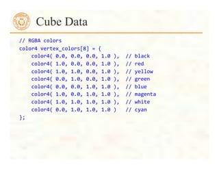 //	
  RGBA	
  colors	
  
color4	
  vertex_colors[8]	
  =	
  {	
  
	
  	
  	
  	
  color4(	
  0.0,	
  0.0,	
  0.0,	
  1.0	
  ),	
  	
  //	
  black	
  
	
  	
  	
  	
  color4(	
  1.0,	
  0.0,	
  0.0,	
  1.0	
  ),	
  	
  //	
  red	
  
	
  	
  	
  	
  color4(	
  1.0,	
  1.0,	
  0.0,	
  1.0	
  ),	
  	
  //	
  yellow	
  
	
  	
  	
  	
  color4(	
  0.0,	
  1.0,	
  0.0,	
  1.0	
  ),	
  	
  //	
  green	
  
	
  	
  	
  	
  color4(	
  0.0,	
  0.0,	
  1.0,	
  1.0	
  ),	
  	
  //	
  blue	
  
	
  	
  	
  	
  color4(	
  1.0,	
  0.0,	
  1.0,	
  1.0	
  ),	
  	
  //	
  magenta	
  
	
  	
  	
  	
  color4(	
  1.0,	
  1.0,	
  1.0,	
  1.0	
  ),	
  	
  //	
  white	
  
	
  	
  	
  	
  color4(	
  0.0,	
  1.0,	
  1.0,	
  1.0	
  )	
  	
  	
  //	
  cyan	
  
};	
  
	
  
Cube Data
 