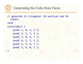 //	
  generate	
  12	
  triangles:	
  36	
  vertices	
  and	
  36	
  
colors	
  
void	
  
colorcube()	
  {	
  
	
  	
  	
  	
  quad(	
  1,	
  0,	
  3,	
  2	
  );	
  
	
  	
  	
  	
  quad(	
  2,	
  3,	
  7,	
  6	
  );	
  
	
  	
  	
  	
  quad(	
  3,	
  0,	
  4,	
  7	
  );	
  
	
  	
  	
  	
  quad(	
  6,	
  5,	
  1,	
  2	
  );	
  
	
  	
  	
  	
  quad(	
  4,	
  5,	
  6,	
  7	
  );	
  
	
  	
  	
  	
  quad(	
  5,	
  4,	
  0,	
  1	
  );	
  
}	
  
	
  
	
  
Generating the Cube from Faces
 