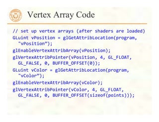 //	
  set	
  up	
  vertex	
  arrays	
  (after	
  shaders	
  are	
  loaded)	
  
GLuint	
  vPosition	
  =	
  glGetAttribLocation(program,	
  
"vPosition”);	
  
glEnableVertexAttribArray(vPosition);	
  
glVertexAttribPointer(vPosition,	
  4,	
  GL_FLOAT,	
  
GL_FALSE,	
  0,	
  BUFFER_OFFSET(0));	
  
GLuint	
  vColor	
  =	
  glGetAttribLocation(program,	
  
"vColor”);	
  
glEnableVertexAttribArray(vColor);	
  
glVertexAttribPointer(vColor,	
  4,	
  GL_FLOAT,	
  
GL_FALSE,	
  0,	
  BUFFER_OFFSET(sizeof(points)));	
  
Vertex Array Code
 