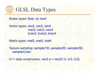 Scalar types: float, int, bool
Vector types: vec2, vec3, vec4
ivec2, ivec3, ivec4
bvec2, bvec3, bvec4
Matrix types: mat2, mat3, mat4
Texture sampling: sampler1D, sampler2D, sampler3D,
samplerCube
C++ style constructors: vec3 a = vec3(1.0, 2.0, 3.0);
GLSL Data Types
 