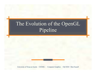 University of Texas at Austin CS384G - Computer Graphics Fall 2010 Don Fussell
The Evolution of the OpenGL
Pipeline
 