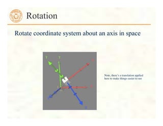 Rotate coordinate system about an axis in space
Rotation
Note, there’s a translation applied
here to make things easier to see	

 