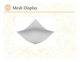 Mesh Display
 