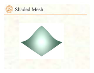 Shaded Mesh
 