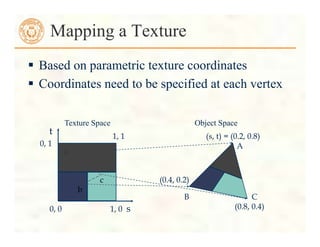  Based on parametric texture coordinates
 Coordinates need to be specified at each vertex
Mapping a Texture
s
t 1, 1
0, 1
0, 0 1, 0
(s, t) = (0.2, 0.8)
(0.4, 0.2)
(0.8, 0.4)
A
B C
a
b
c
Texture Space Object Space
 