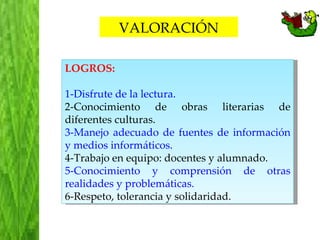 VALORACIÓN LOGROS: 1-Disfrute de la lectura. 2-Conocimiento de obras literarias de diferentes culturas. 3-Manejo adecuado de fuentes de información y medios informáticos. 4-Trabajo en equipo: docentes y alumnado. 5-Conocimiento y comprensión de otras realidades y problemáticas. 6-Respeto, tolerancia y solidaridad. 