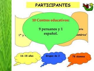 PARTICIPANTES ESPAÑA 4º E.S.O. 1º y 2º Bachillerato PERÚ 4º y 5º Secundaria 1º I.S.P.P. “Indoamérica” 10 Centros educativos : 9 peruanos y 1 español. 16-18 años Grupos de 3 78 alumnos 