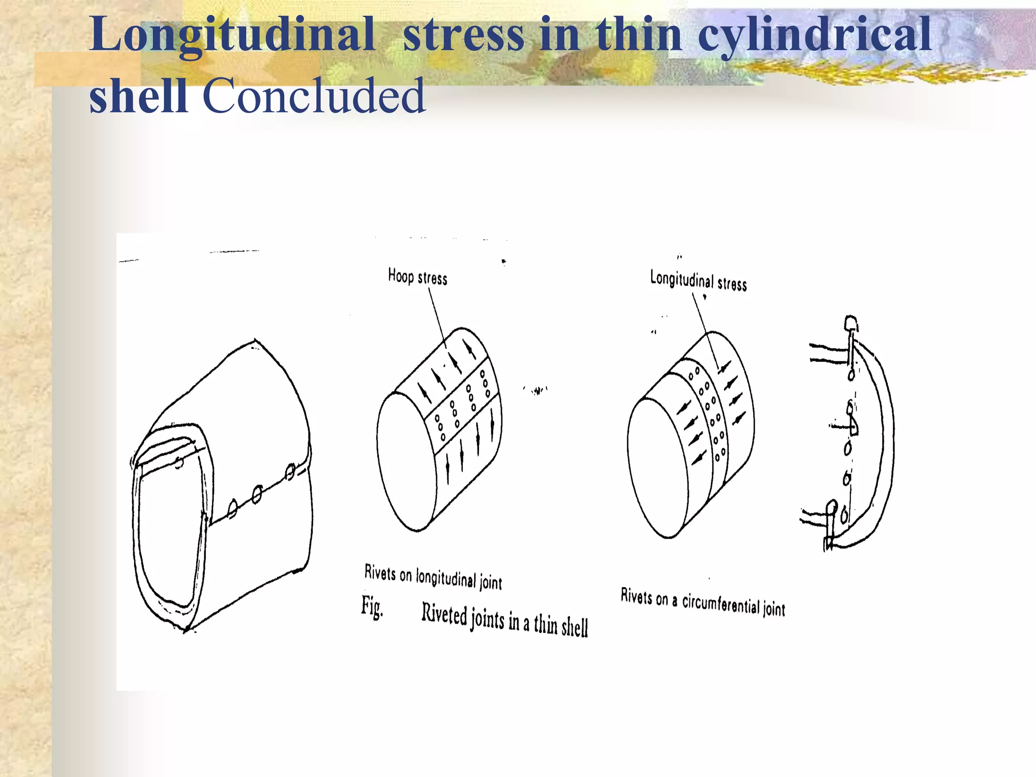 Lectur of thin walled pressure vessels | PPT