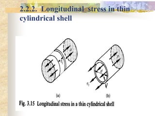 Longitudinal Shell Compression Lectur of thin walled pressure vessels | PPT