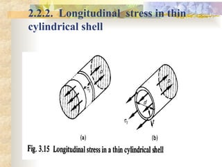 LECTUR OF THIN WALLED PRESSURE VESSELS.ppt