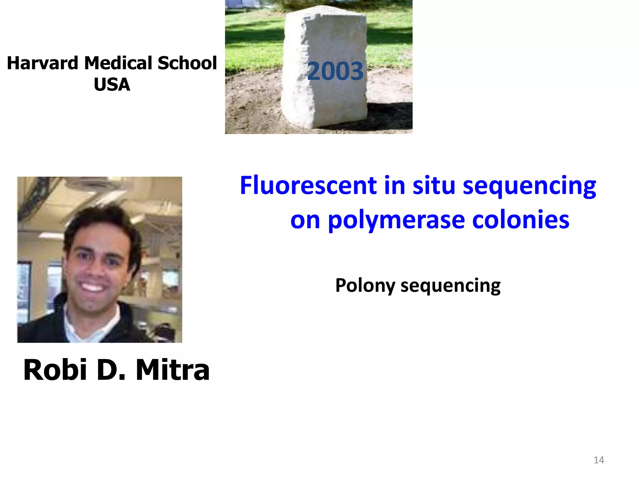 Fluorescent in situ sequencing
on polymerase colonies
Polony sequencing
2003
Robi D. Mitra
Harvard Medical School
USA
14
 