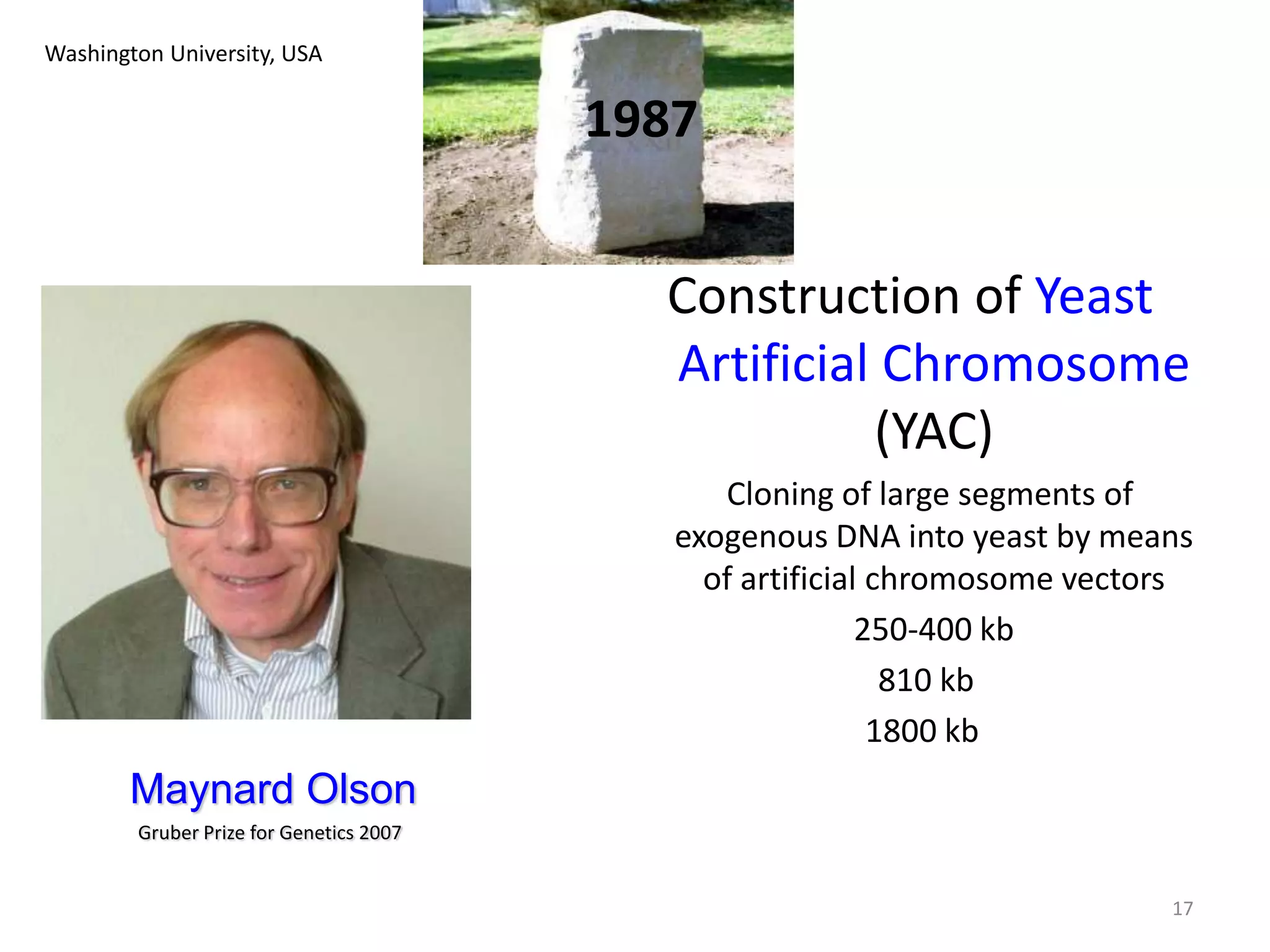 1987
Construction of Yeast
Artificial Chromosome
(YAC)
Cloning of large segments of
exogenous DNA into yeast by means
of artificial chromosome vectors
250-400 kb
810 kb
1800 kb
Washington University, USA
Maynard Olson
Gruber Prize for Genetics 2007
17
 