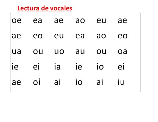 Lectuta de vocales m, p, s