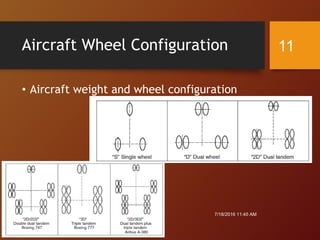 Aircraft Wheel Configuration
• Aircraft weight and wheel configuration
7/18/2016 11:45 AM
11
 