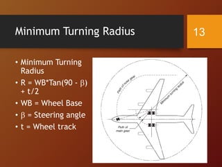Minimum Turning Radius
• Minimum Turning
Radius
• R = WB*Tan(90 - )
+ t/2
• WB = Wheel Base
•  = Steering angle
• t = Wheel track
7/18/2016 11:45 AM
13
 