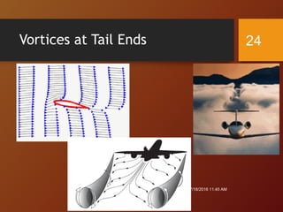 Vortices at Tail Ends
7/18/2016 11:45 AM
24
 