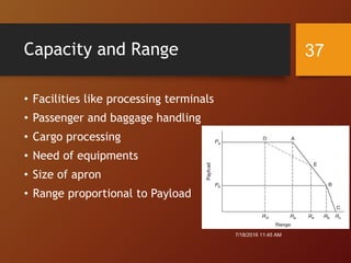 Capacity and Range
• Facilities like processing terminals
• Passenger and baggage handling
• Cargo processing
• Need of equipments
• Size of apron
• Range proportional to Payload
7/18/2016 11:45 AM
37
 