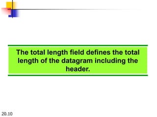 20.10
The total length field defines the total
length of the datagram including the
header.
 