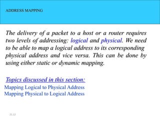 21.12
ADDRESS MAPPING
The delivery of a packet to a host or a router requires
two levels of addressing: logical and physical. We need
to be able to map a logical address to its corresponding
physical address and vice versa. This can be done by
using either static or dynamic mapping.
Mapping Logical to Physical Address
Mapping Physical to Logical Address
Topics discussed in this section:
 