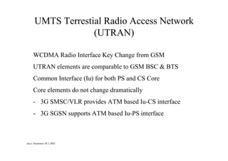 UMTS Terrestial Radio Access Network
(UTRAN)
WCDMA Radio Interface Key Change from GSM
UTRAN elements are comparable to GSM BSC & BTS
Common Interface (Iu) for both PS and CS Core
Core elements do not change dramatically
- 3G SMSC/VLR provides ATM based Iu-CS interface
- 3G SGSN supports ATM based Iu-PS interface

Jussi Tuominen 30.1.2002

 