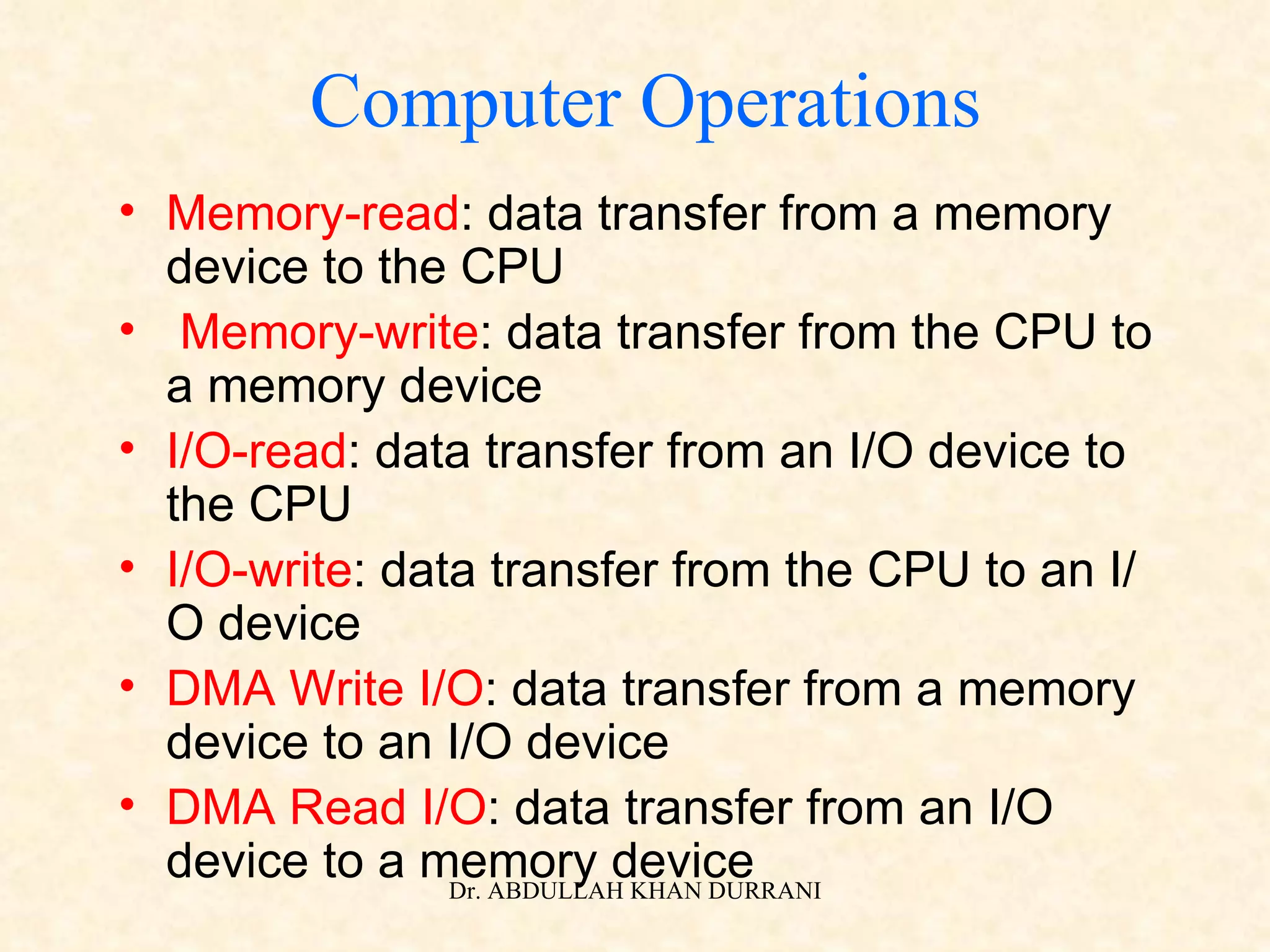 Computer Operations Memory-read : data transfer from a memory device to the CPU Memory-write : data transfer from the CPU to a memory device I/O-read : data transfer from an I/O device to the CPU I/O-write : data transfer from the CPU to an I/O device DMA Write I/O : data transfer from a memory device to an I/O device DMA Read I/O : data transfer from an I/O device to a memory device 