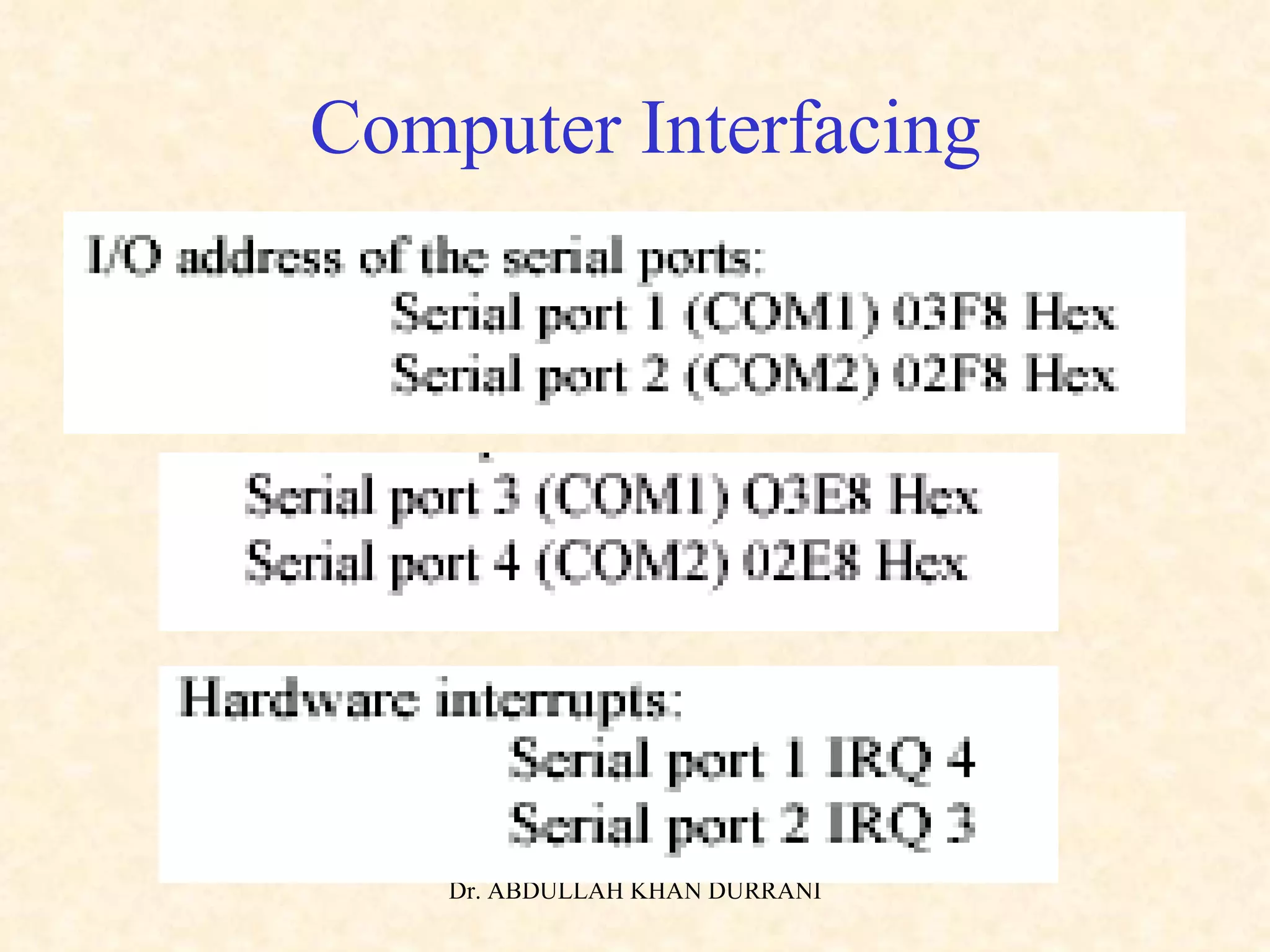 Computer Interfacing 