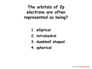 The orbitals of 2p electrons are often represented as being? ,[object Object],[object Object],[object Object],[object Object]
