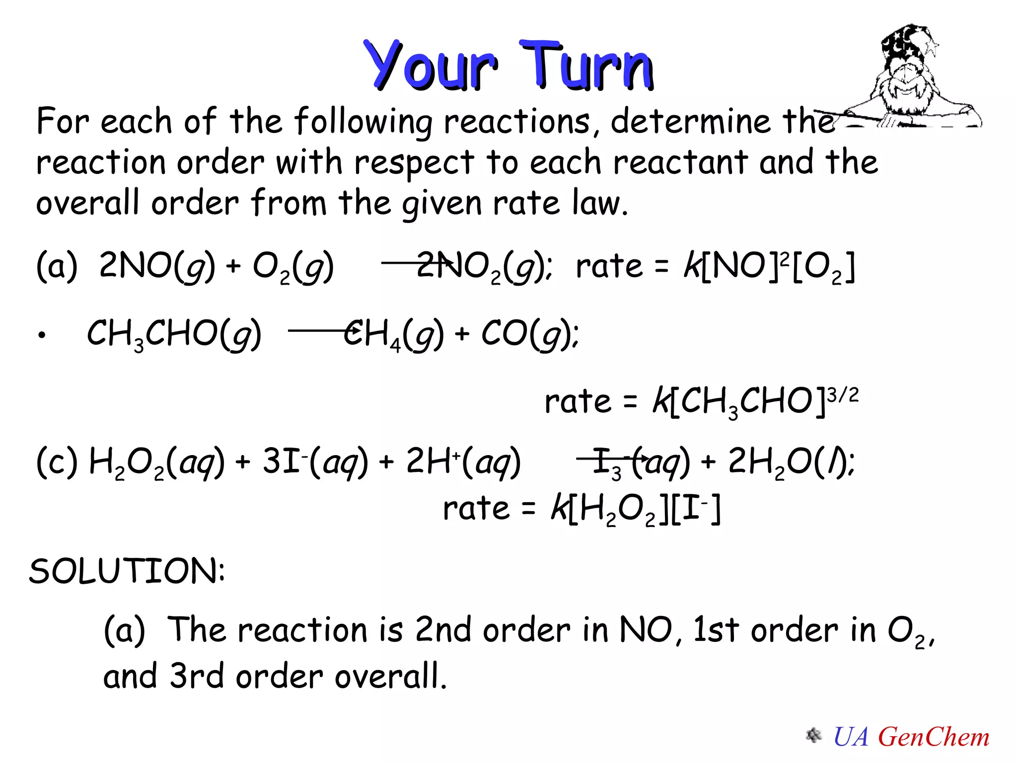SOLUTION: For each of the following reactions, determine the reaction order with respect to each reactant and the overall order from the given rate law. (a)  The reaction is 2nd order in NO, 1st order in O 2 , and 3rd order overall. Your Turn (a)  2NO( g ) + O 2 ( g )  2NO 2 ( g );  rate =  k [NO] 2 [O 2 ] CH 3 CHO( g )  CH 4 ( g ) + CO( g );  rate =  k [CH 3 CHO] 3/2 (c) H 2 O 2 ( aq ) + 3I - ( aq ) + 2H + ( aq )  I 3 - ( aq ) + 2H 2 O( l );  rate =  k [H 2 O 2 ][I - ] 