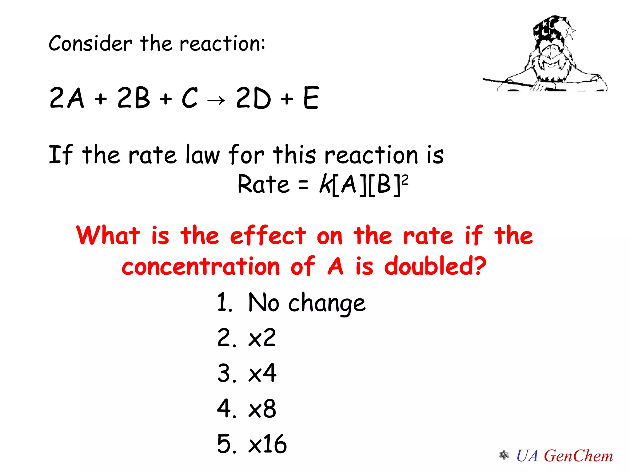 What is the effect on the rate if the concentration of A is doubled? Consider the reaction: 2A + 2B + C -> 2D + E If the rate law for this reaction is  Rate =  k [A][B] 2 No change x2 x4 x8 x16 